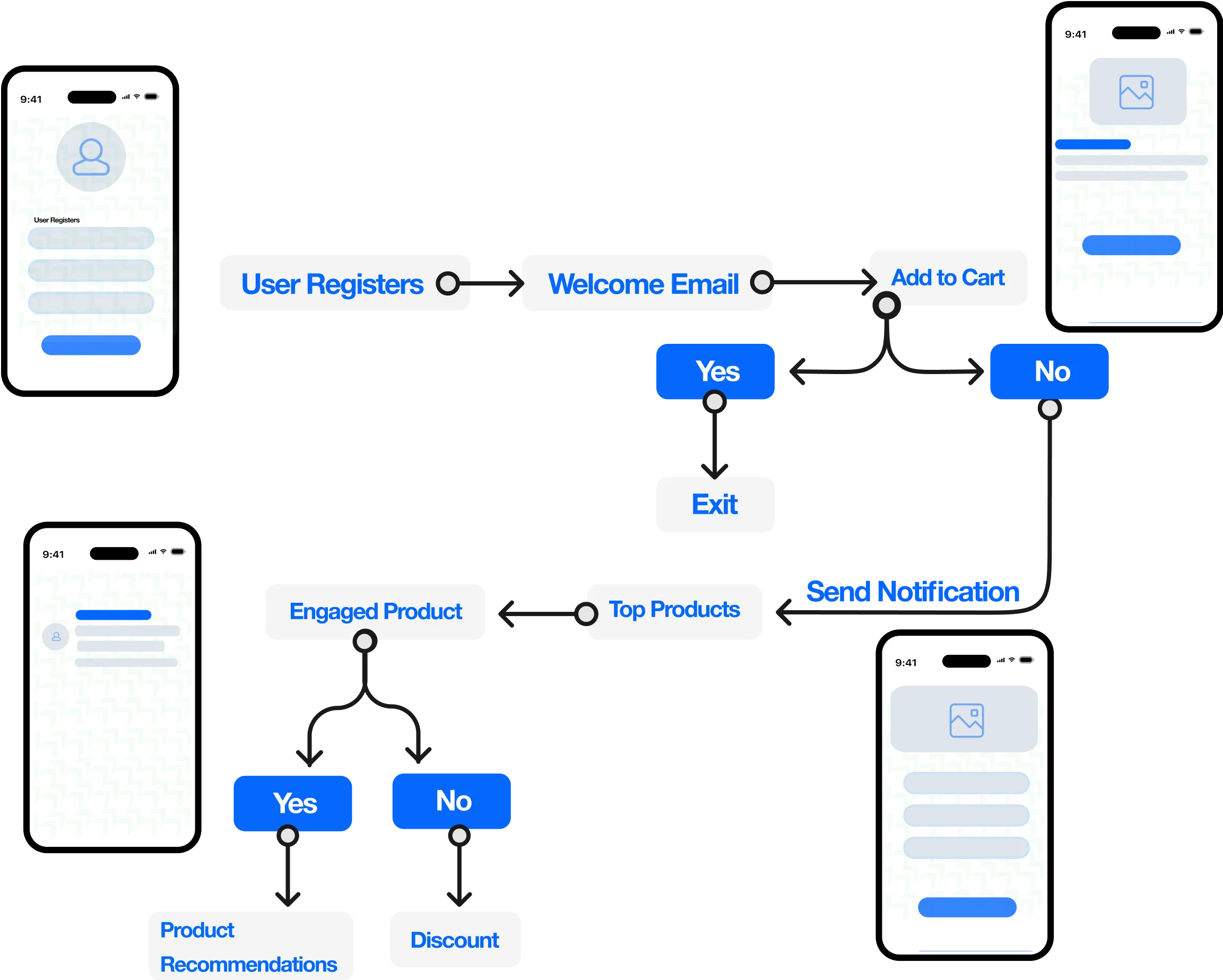 Single Service Hero Thumb