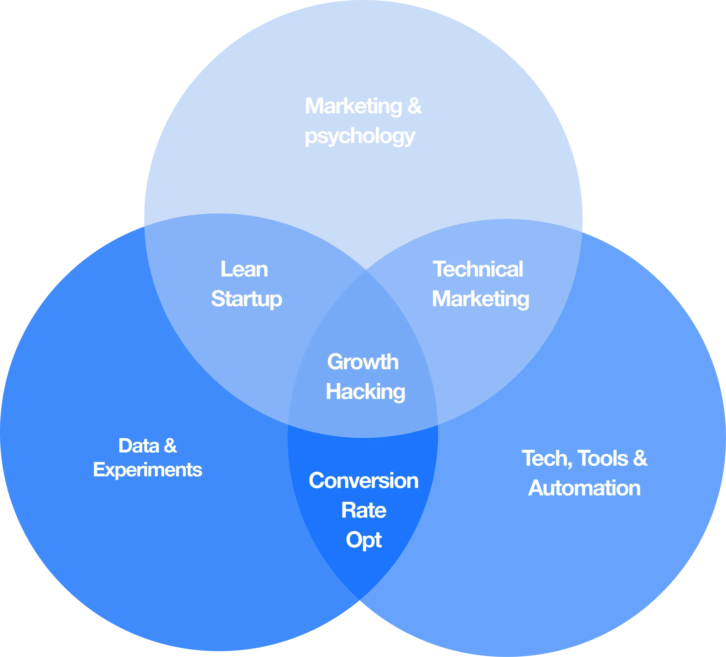 Single Service Hero Thumb